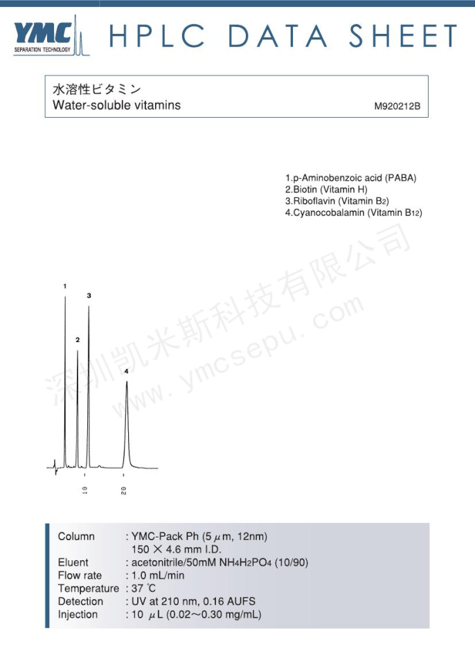 水溶性維生素(H、B2、B12）的色譜圖