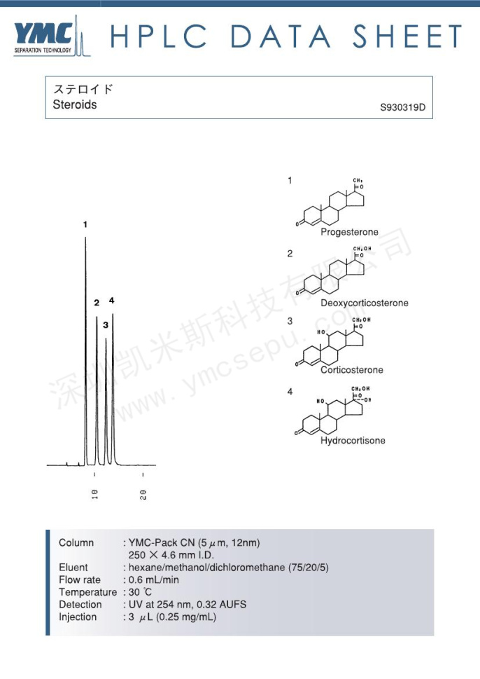 液相色譜法檢測(cè)類固醇