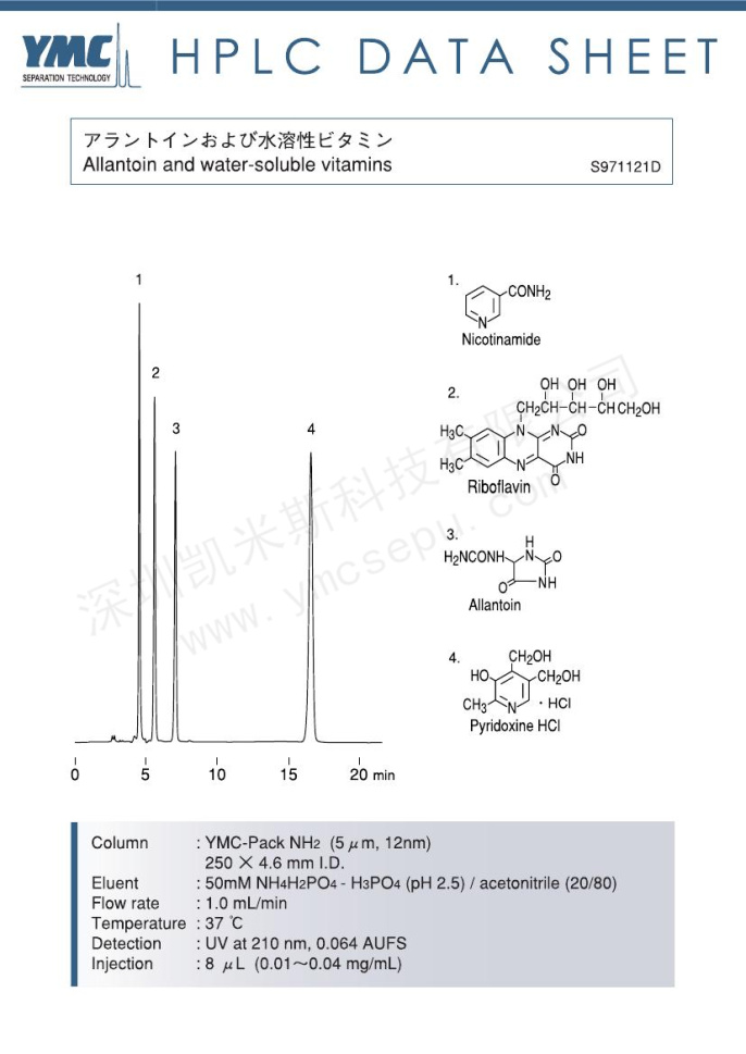 HPLC檢測尿囊素和水溶性維生素